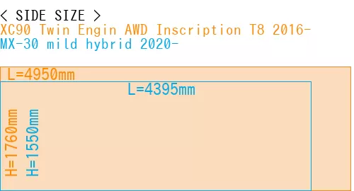 #XC90 Twin Engin AWD Inscription T8 2016- + MX-30 mild hybrid 2020-